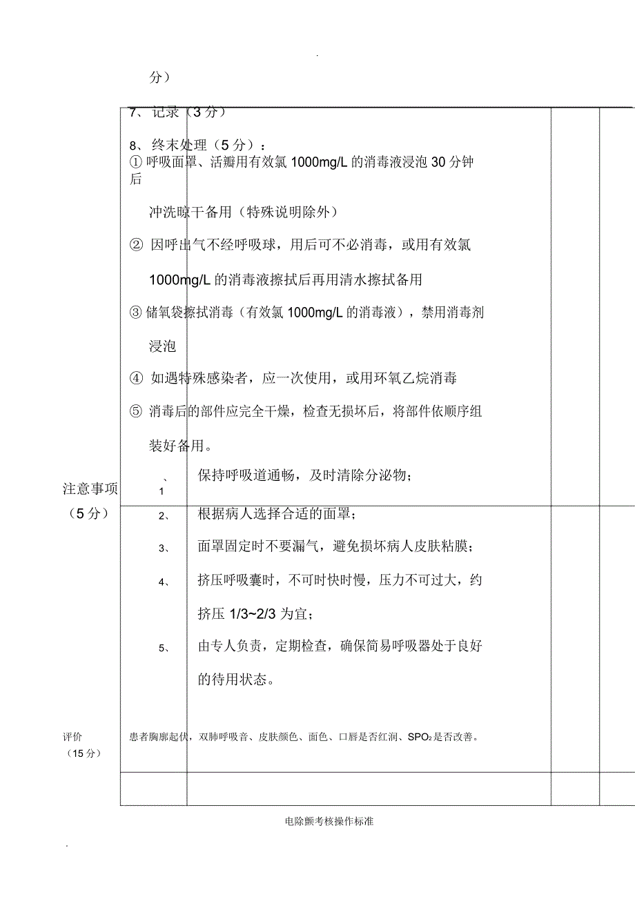 简易人工呼吸囊操作流程_第3页