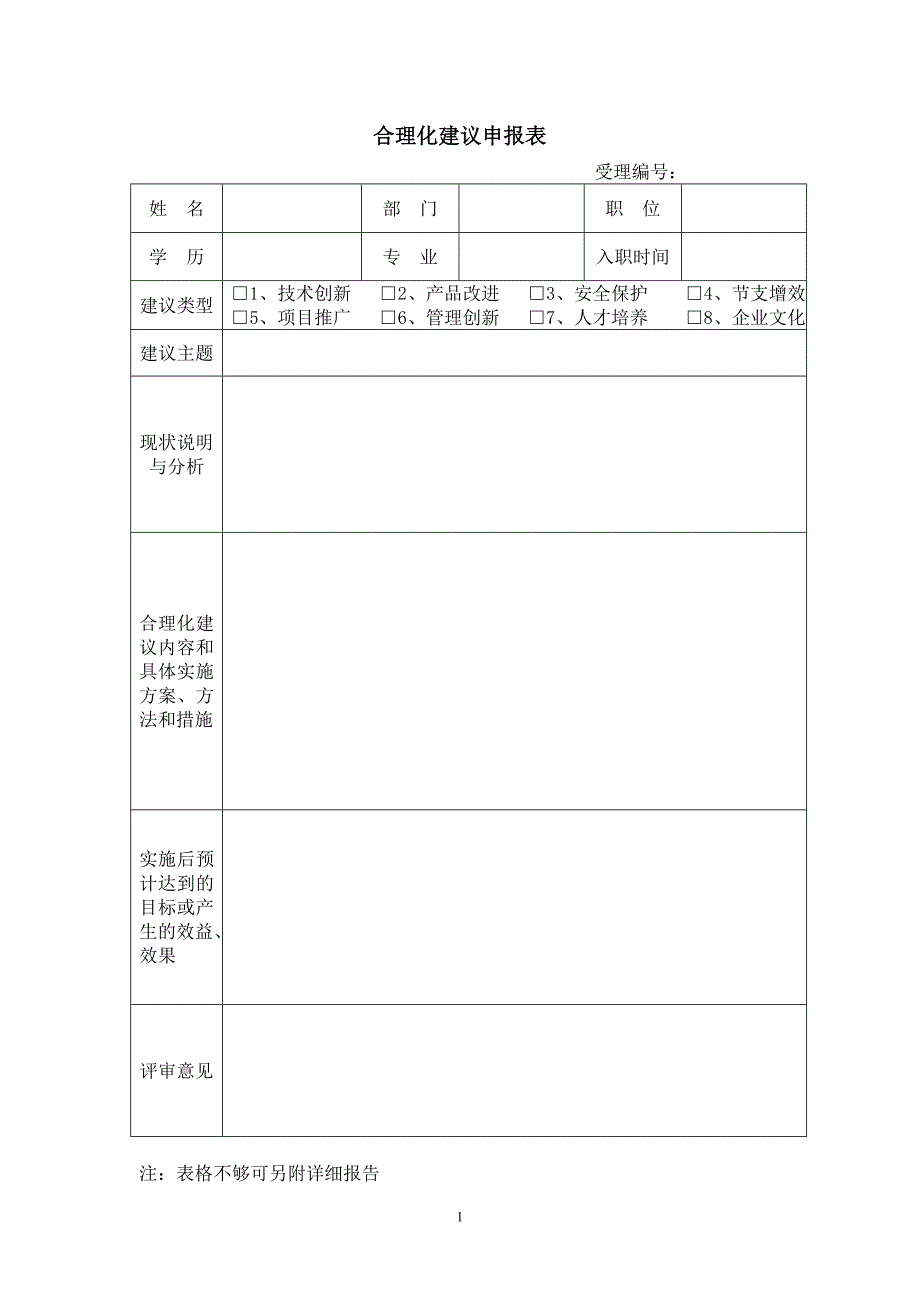 合理化建议申报表奥威科技_第1页