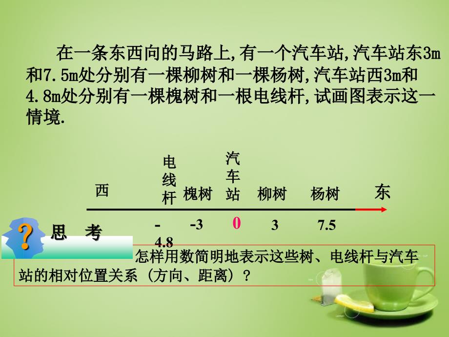 辽宁省灯塔市第二初级中学2022-2023学年七年级数学上册2.2数轴课件新版北师大版_第4页