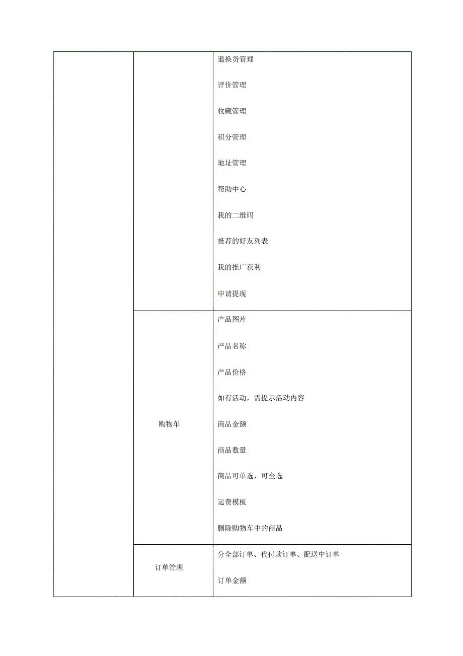 电商平台模块需求_第2页