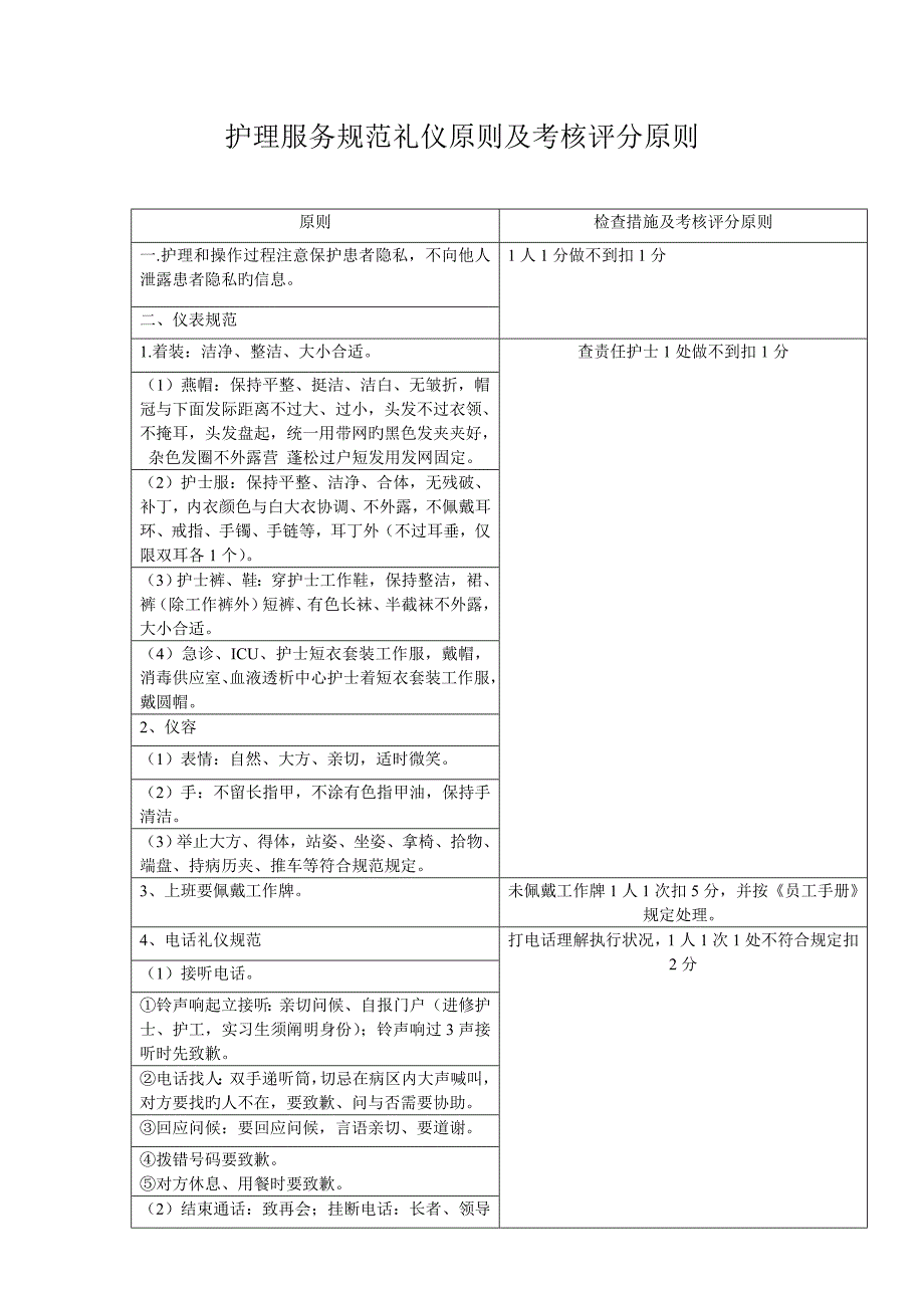 护理服务规范礼仪标准及考核评分标准_第1页