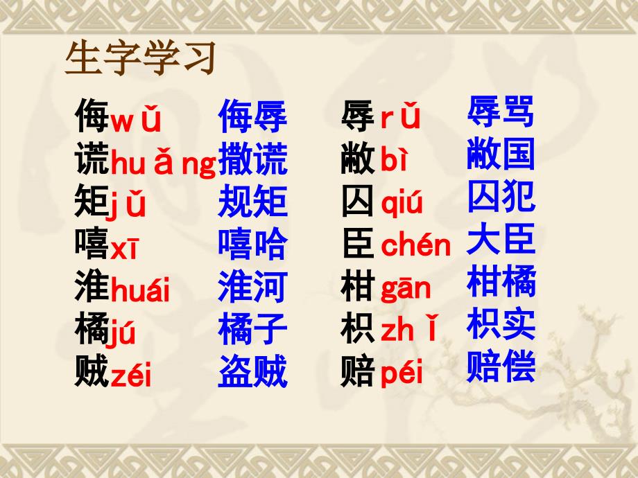 《晏子使楚》教学课件_第2页