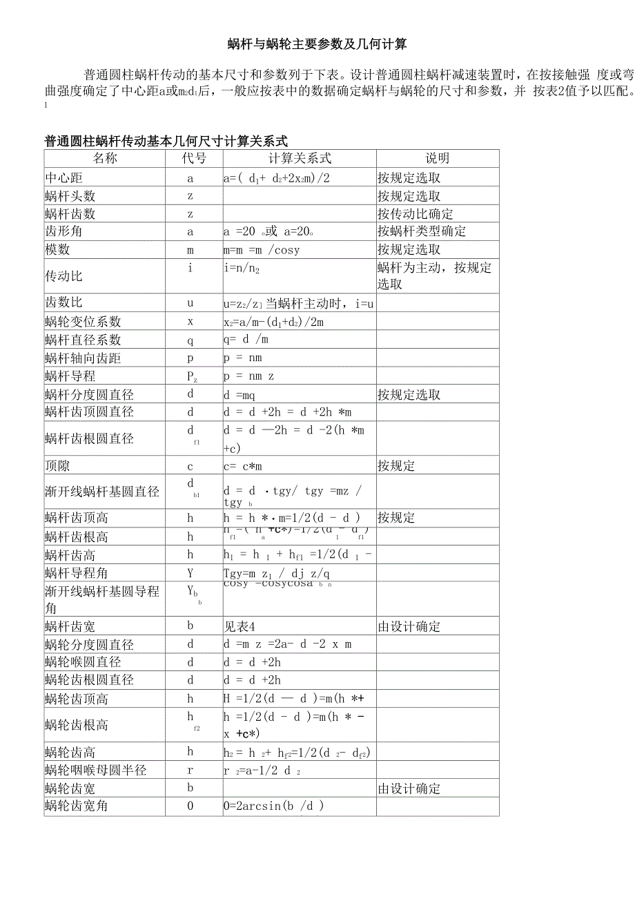 蜗杆与蜗轮主要参数计算_第1页