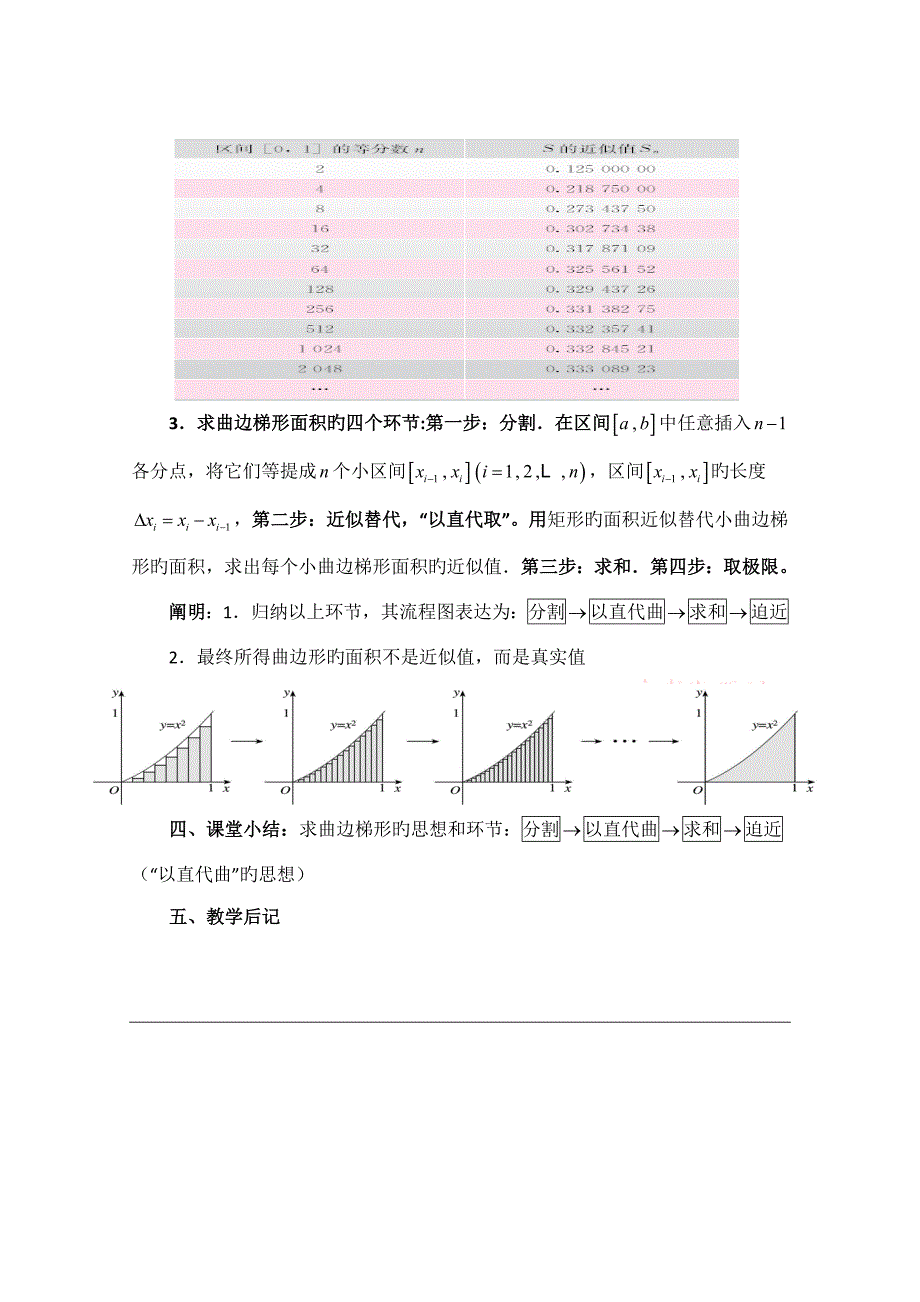 高中数学北师大版选修教案定积分的概念第一课时参考教案_第4页