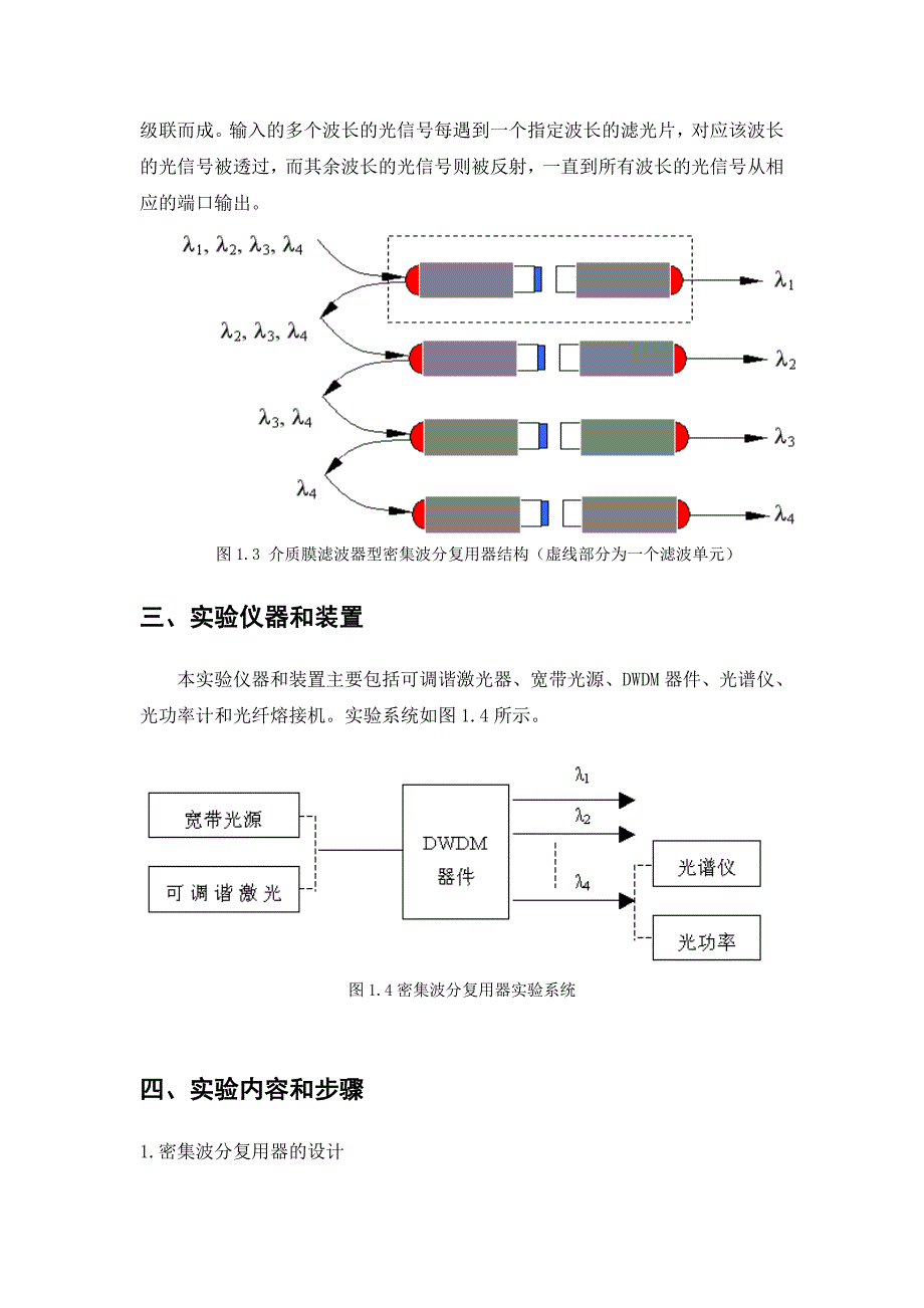 密集波分复用器的设计_第4页