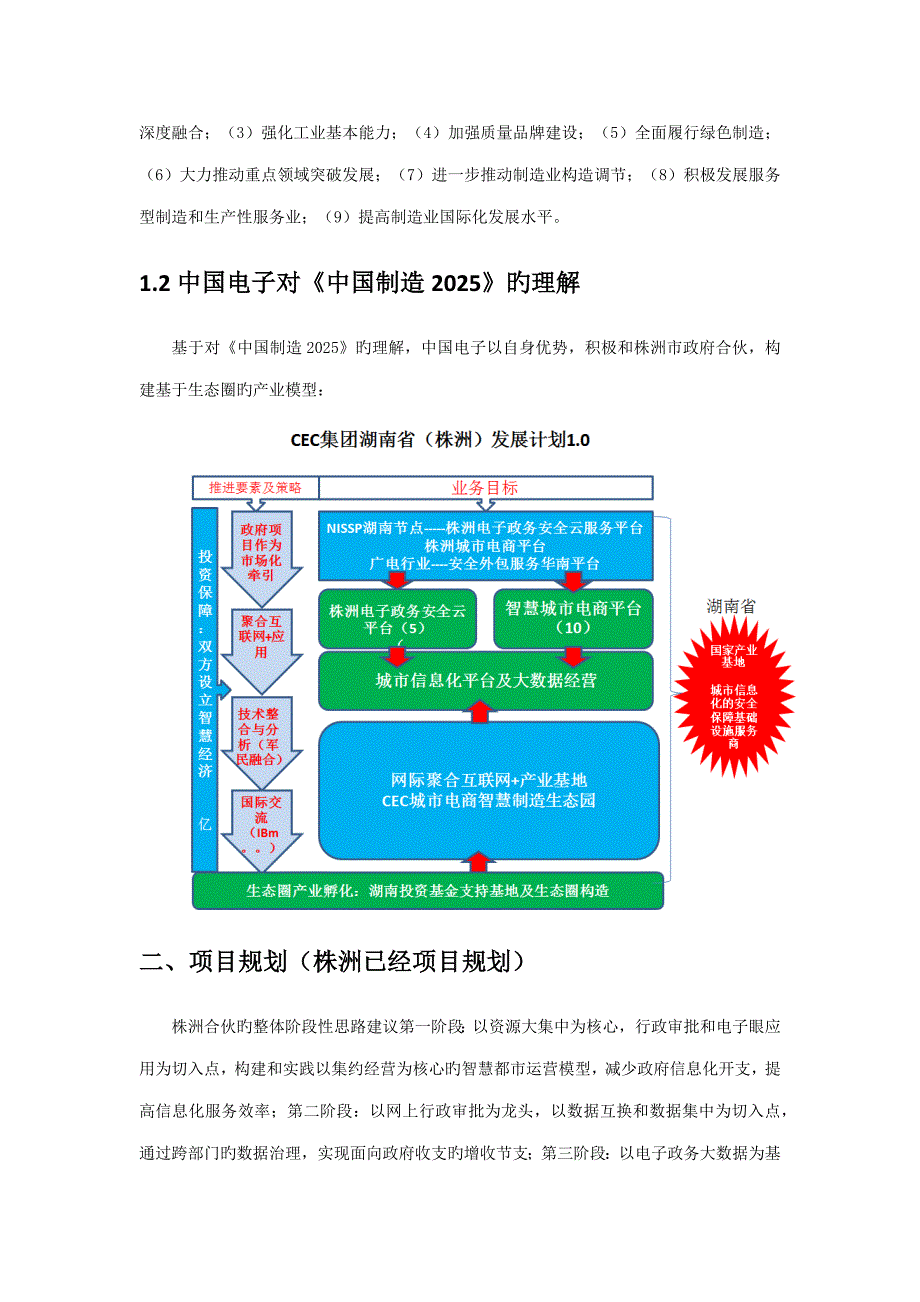 网际系统应用有限公司商业综合计划书_第4页