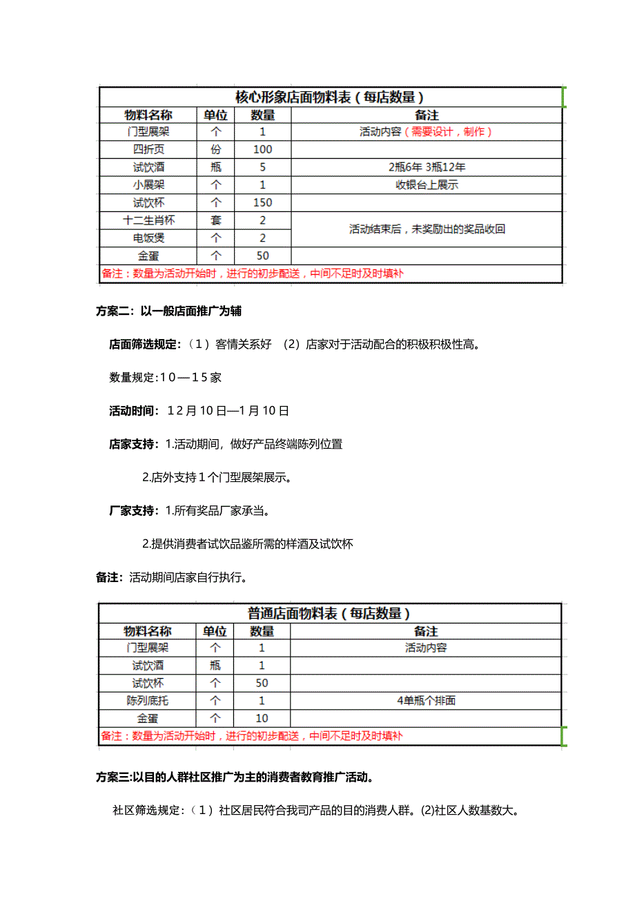 市场动销案例_第3页