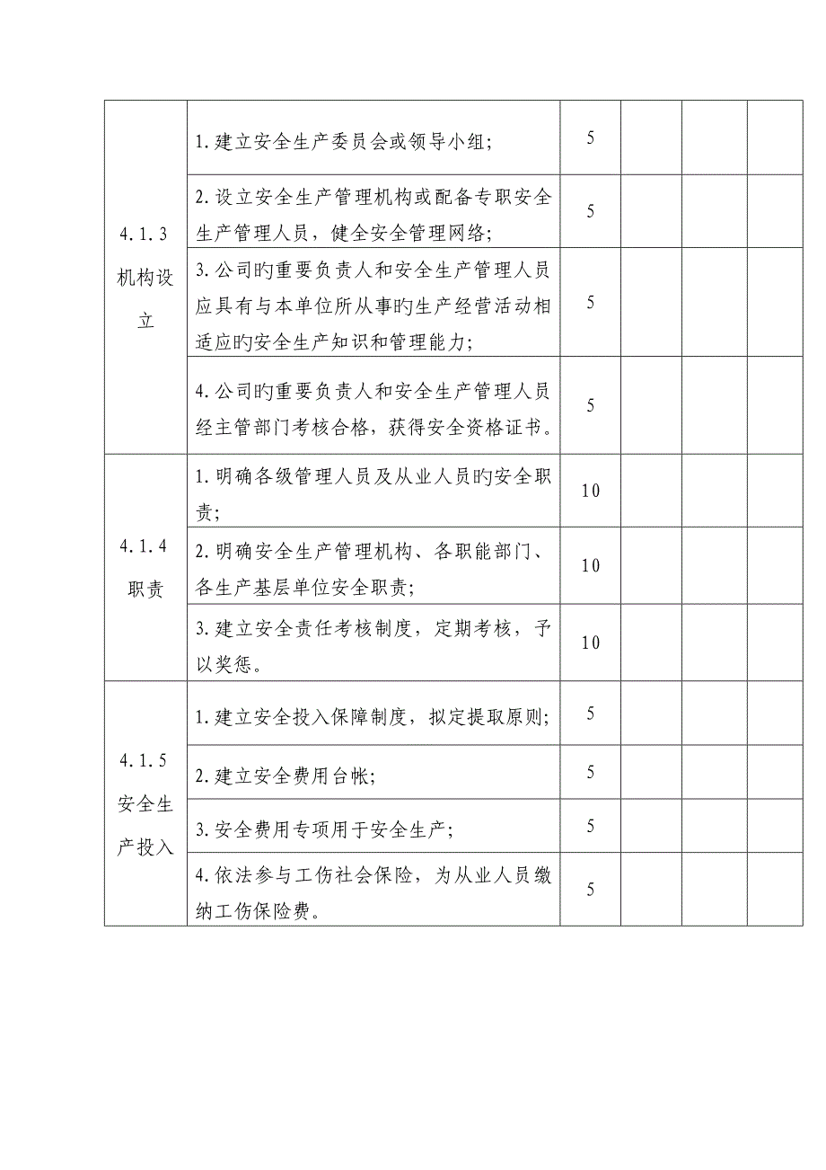 危险化学品从业单位安全重点标准化考核表_第3页