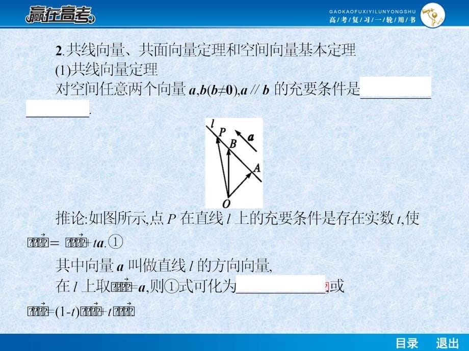 【赢在高考】高考数学第一轮复习配套课件：8.6空间向量及其运算_第5页