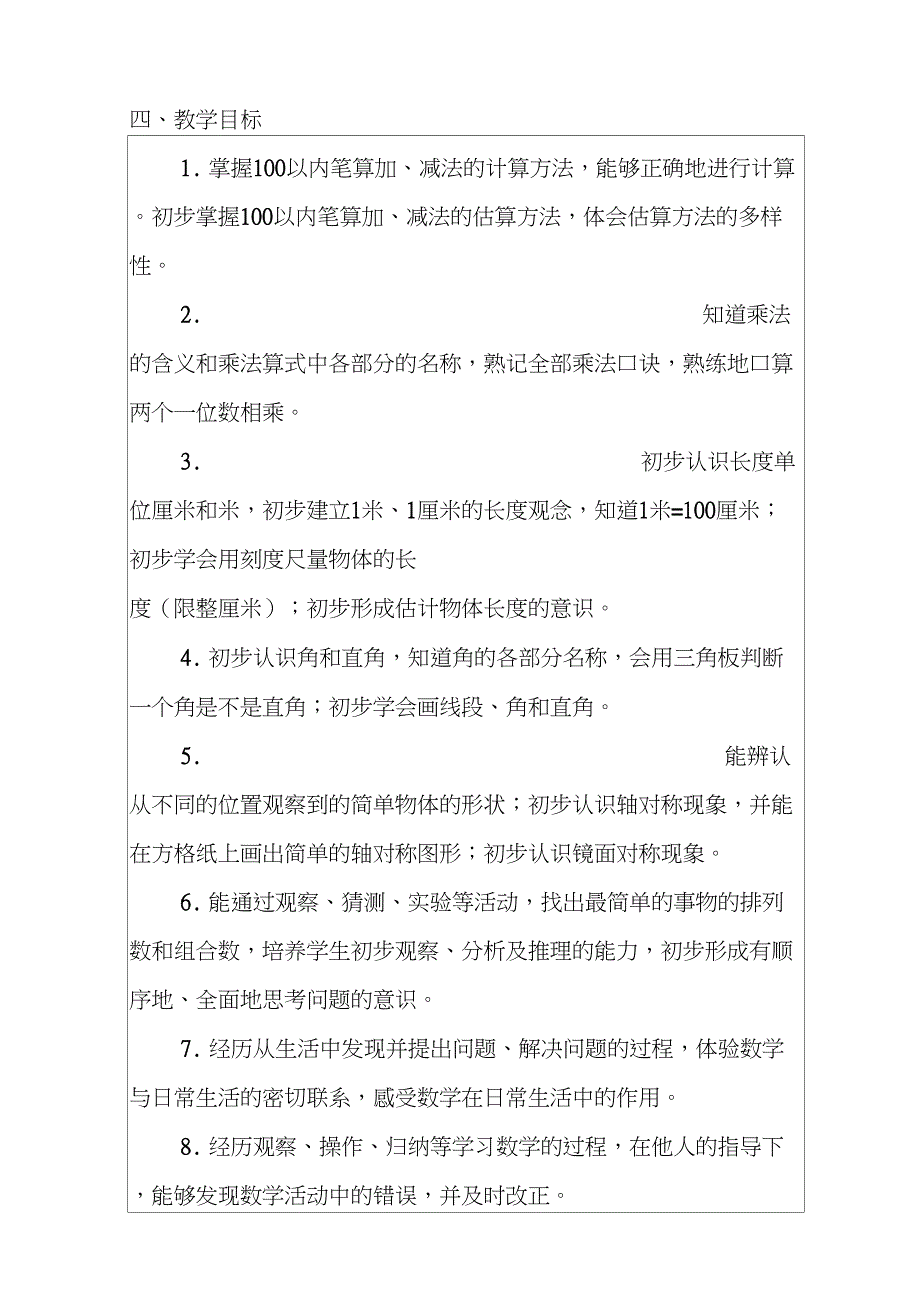 2.1数学学科教学计划_第3页