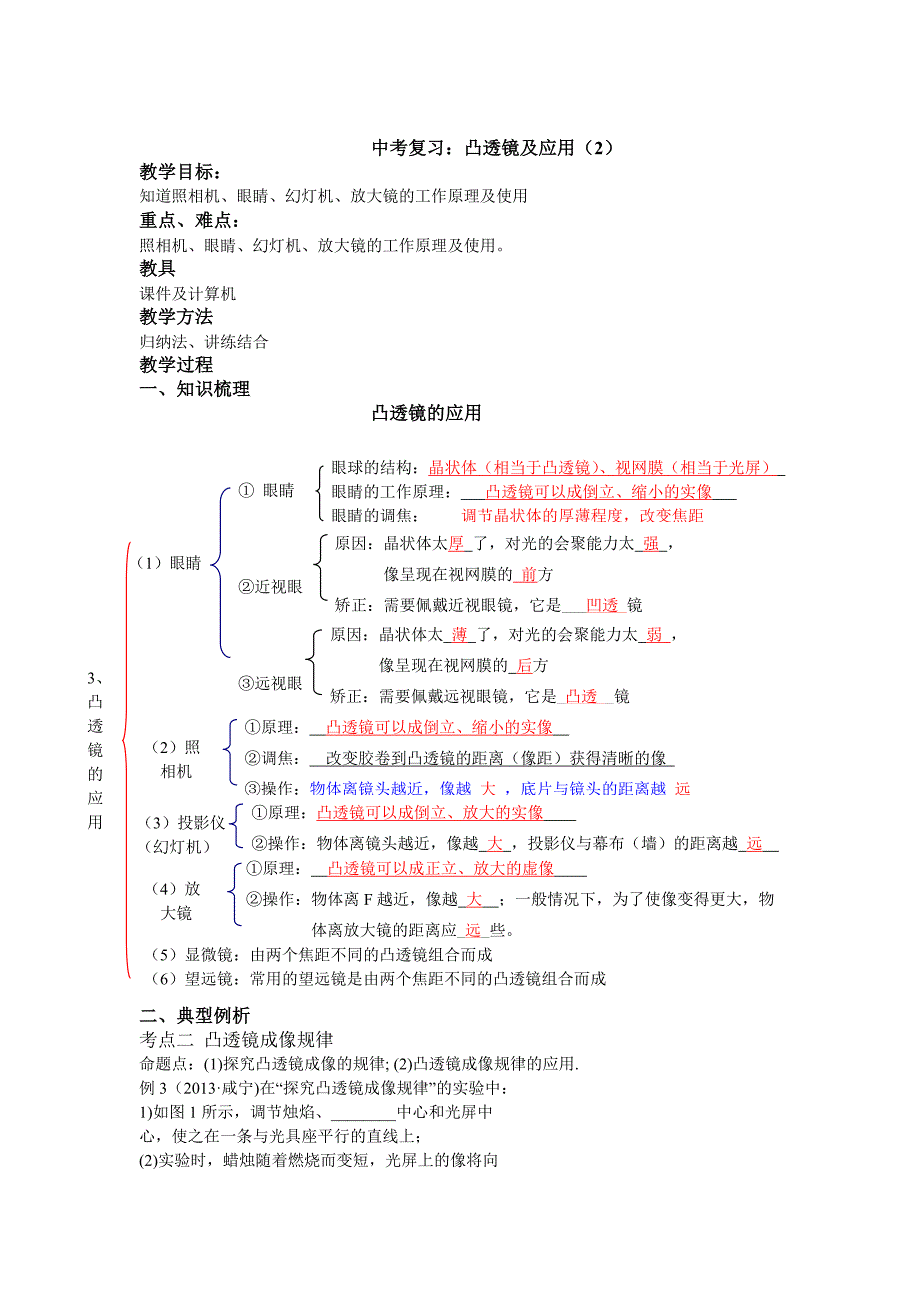 凸透镜及应用_第1页