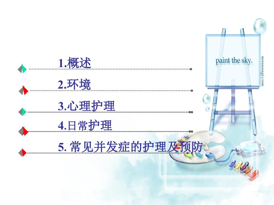 长期卧床病人基础护理.ppt_第2页