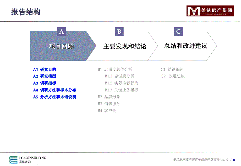 美达地产客户满意度调查分析报告_第2页