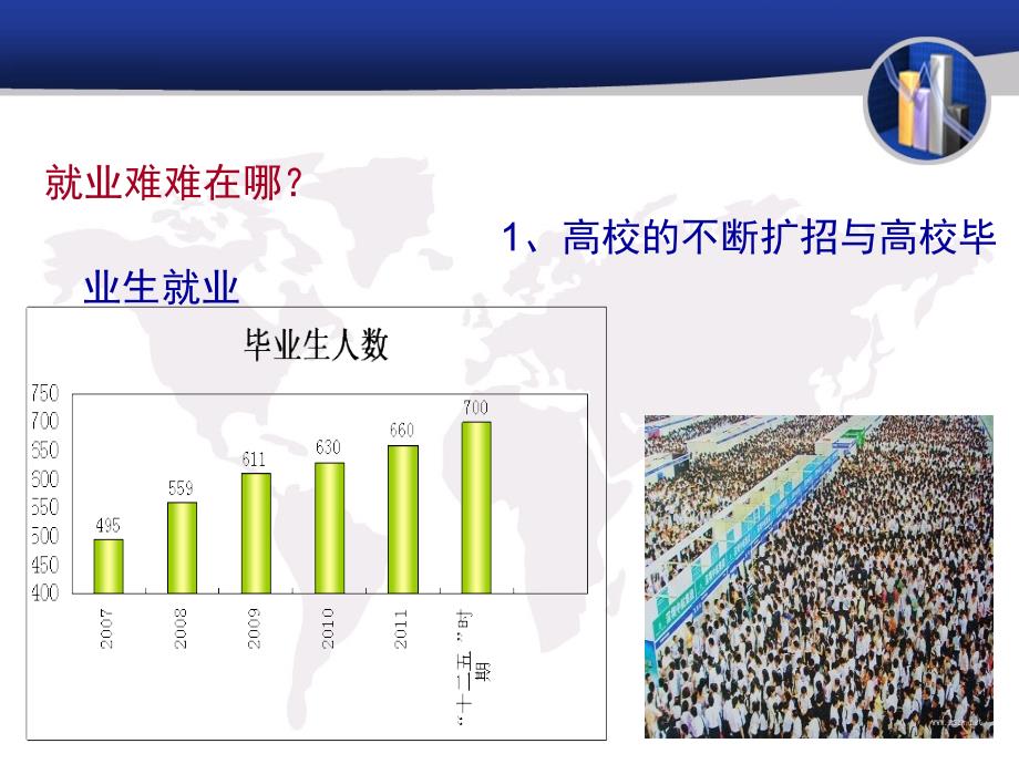 基于胜任力模型的就业指导手册的编制_第3页