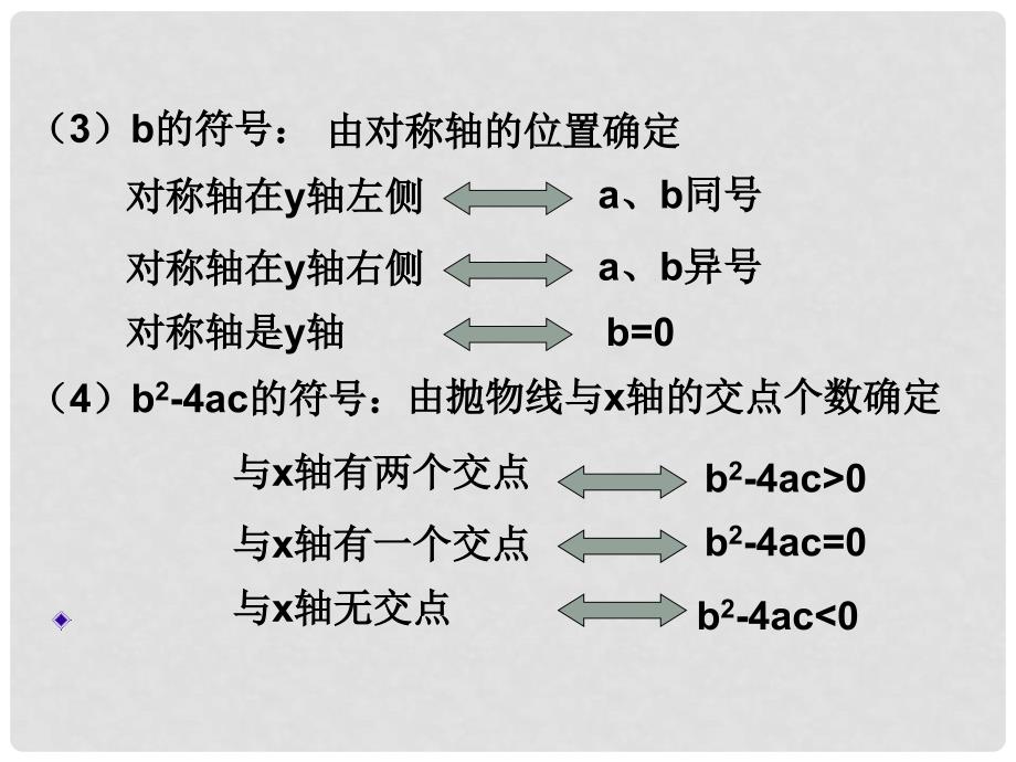 九年级数学上册 二次函数的符号问题课件 （新版）新人教版_第3页