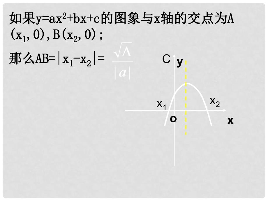 九年级数学上册 二次函数的符号问题课件 （新版）新人教版_第4页