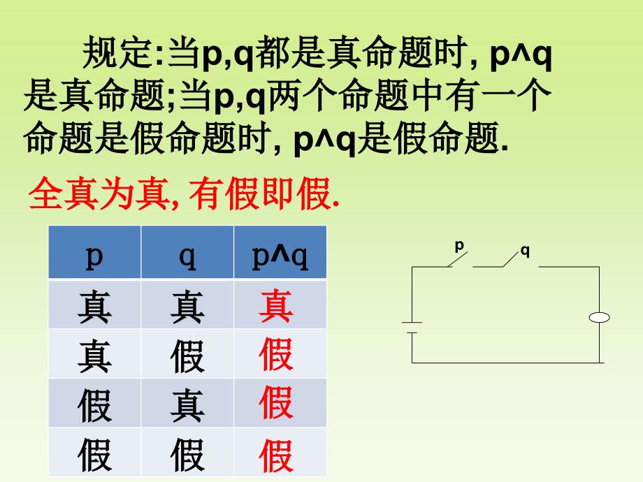 《简单的逻辑连接词且或非》_第4页