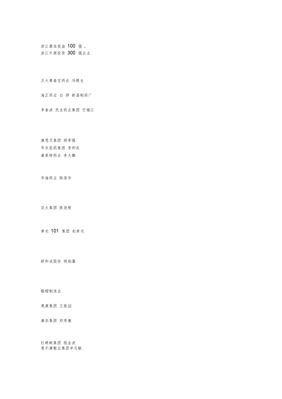 浙江最佳效益100强,浙江外商投资300强企业_第1页