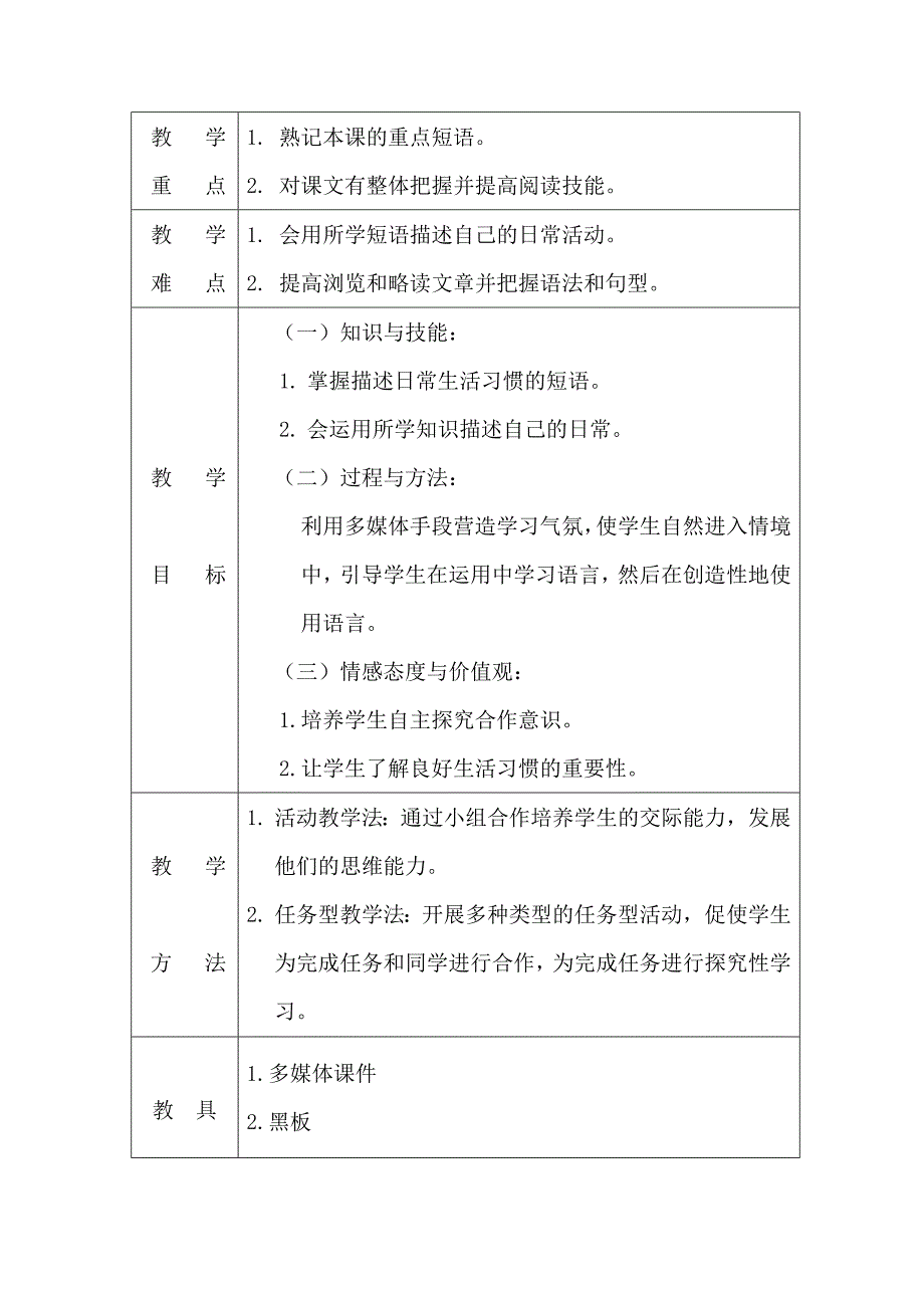 英语人教版七年级下册Unit2. SectionB--2b.docx_第2页