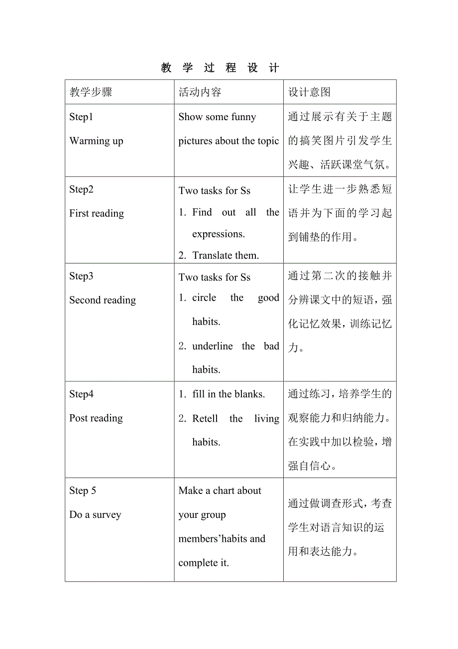 英语人教版七年级下册Unit2. SectionB--2b.docx_第3页