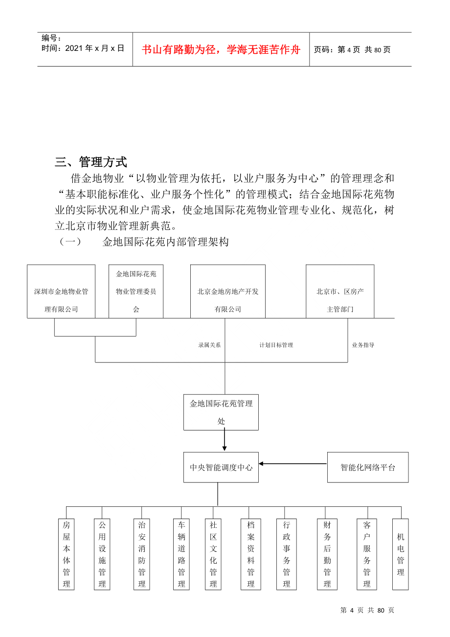 某国际花苑物业管理方案_第4页