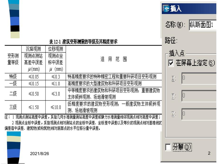 管道工程测量-课件PPT_第2页