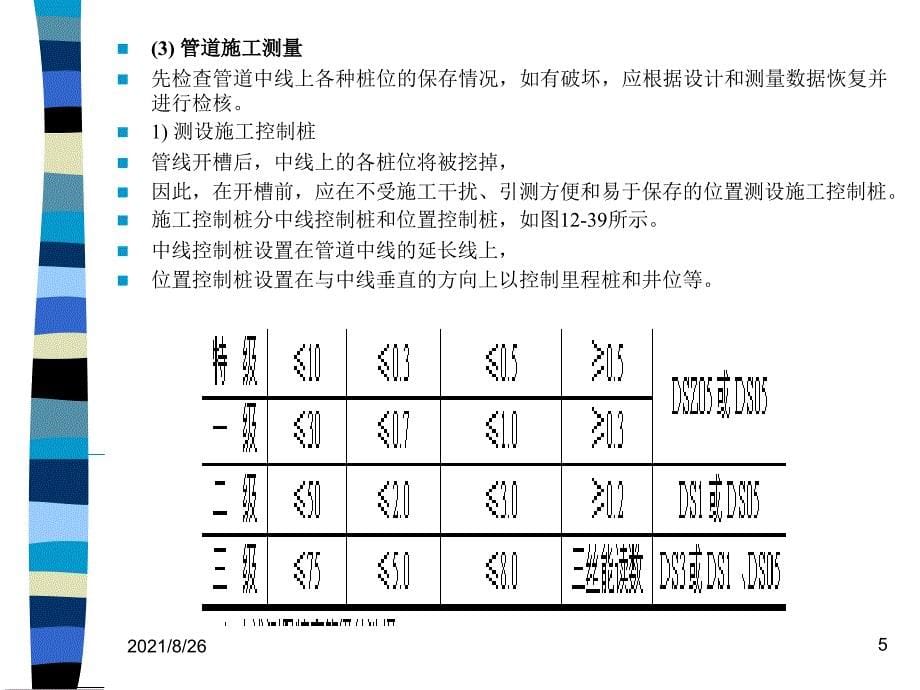 管道工程测量-课件PPT_第5页