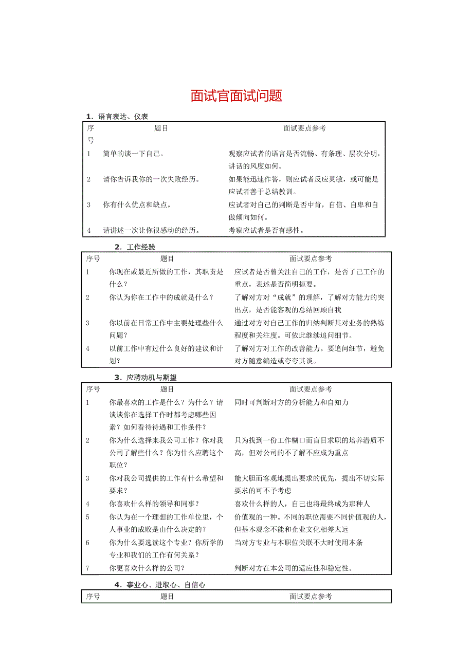 面试官面试问题大全_第1页