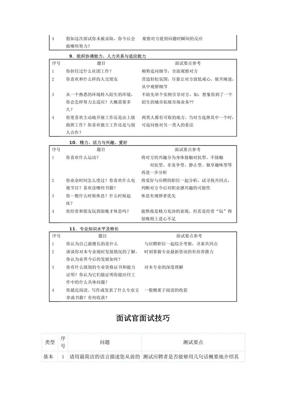 面试官面试问题大全_第3页