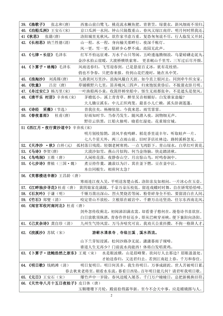 人教版小学语文教材中的古诗词_第2页