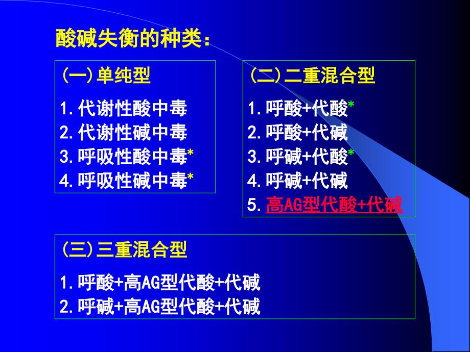 快速判断酸碱衡紊乱_第3页