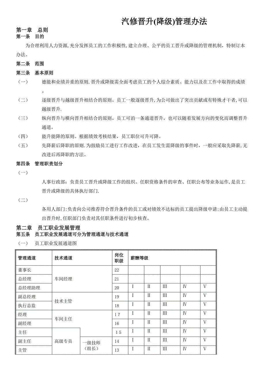 汽修晋升制度_第1页