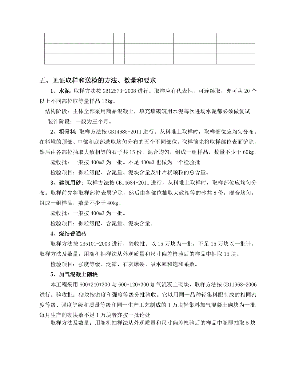 见证取样送检计划最新_第4页