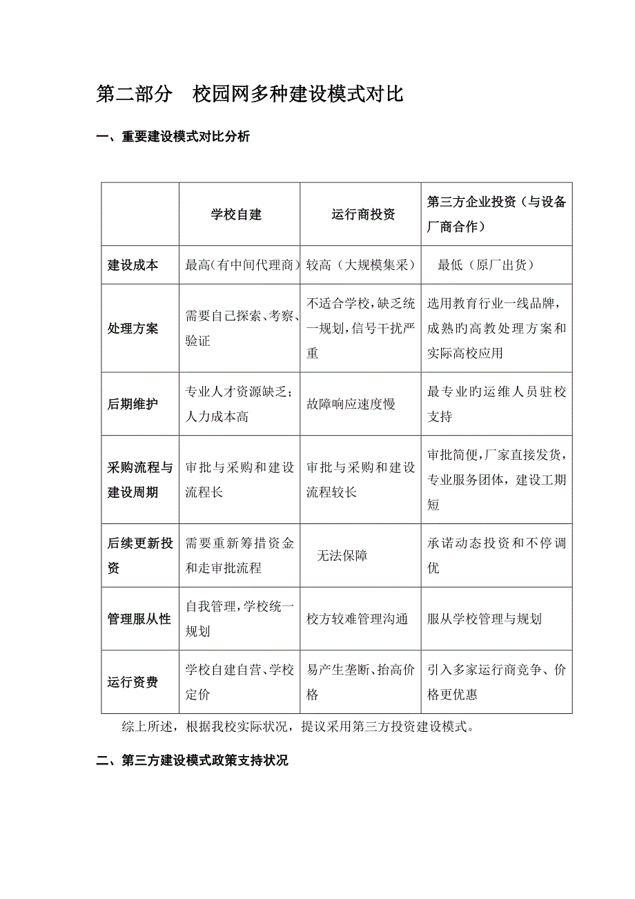 智慧校园网投资建设运营方案_第3页