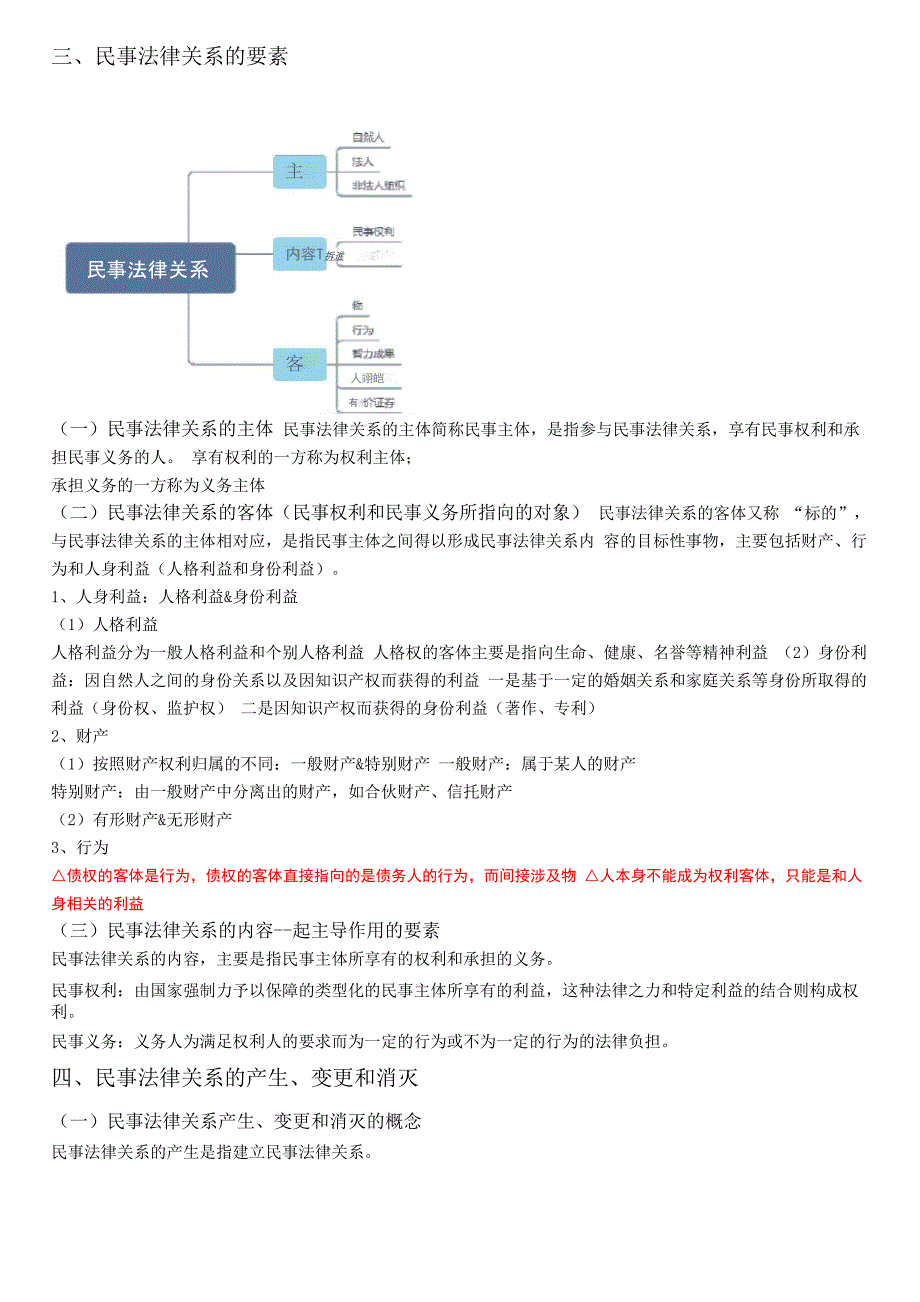 民法笔记整理——民事法律关系_第2页