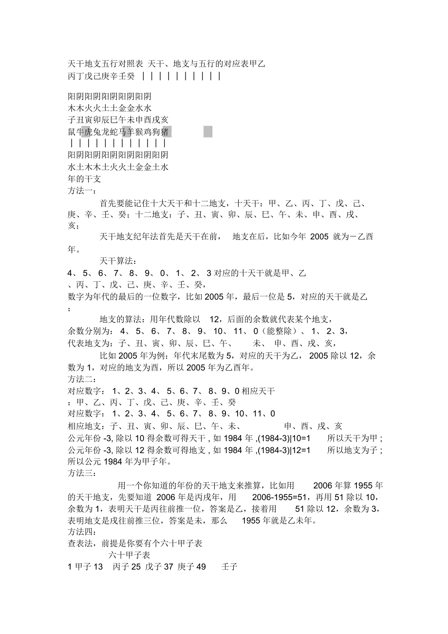 天干地支五行对照表_第1页