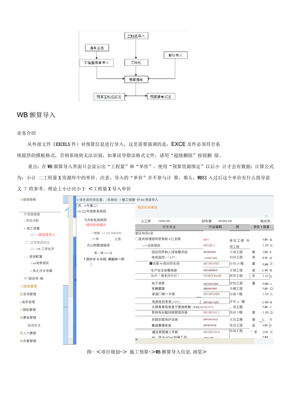 工程项目管理系统解决方案1_第3页