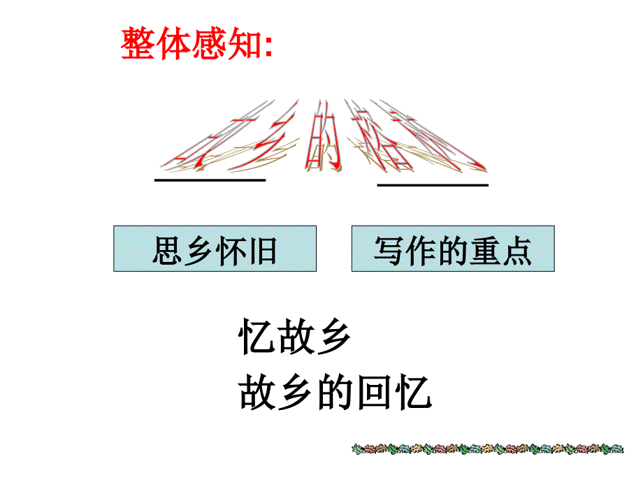 高中语文《故乡的榕树》课件粤教必修二_第3页