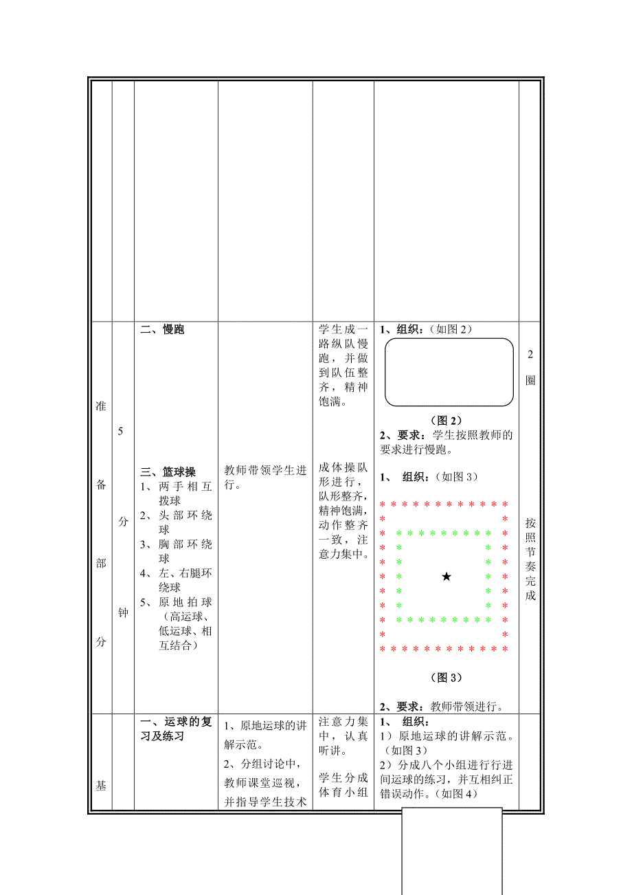 2003～2004学年公开课教案（篮球行进间运球）2004、4、19.doc_第2页