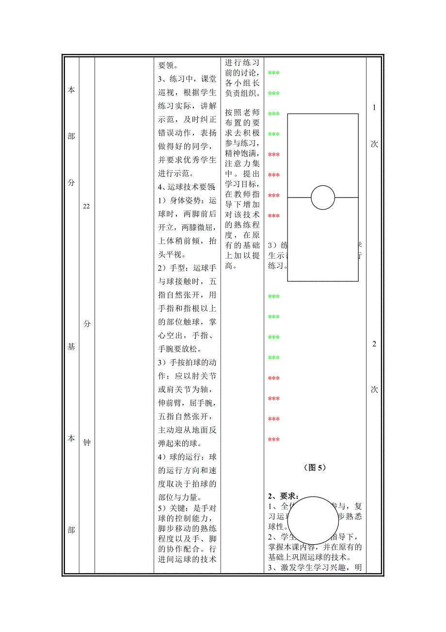 2003～2004学年公开课教案（篮球行进间运球）2004、4、19.doc_第3页