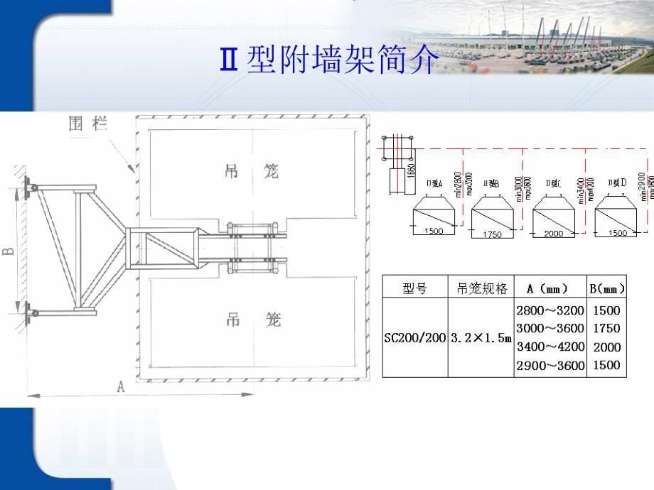 施工升降机附墙架PPT课件_第5页