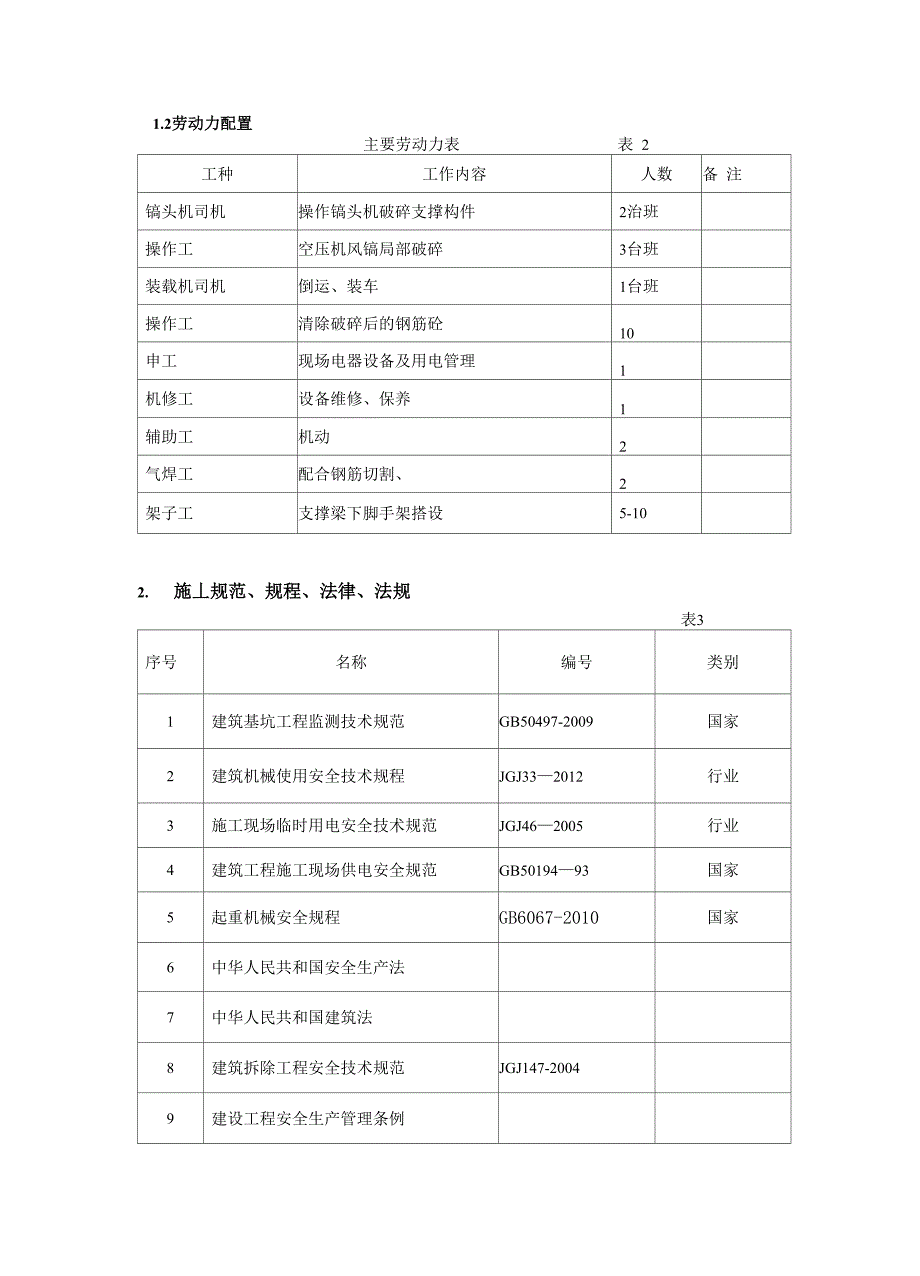 冠梁支撑梁拆除施工工艺_第3页