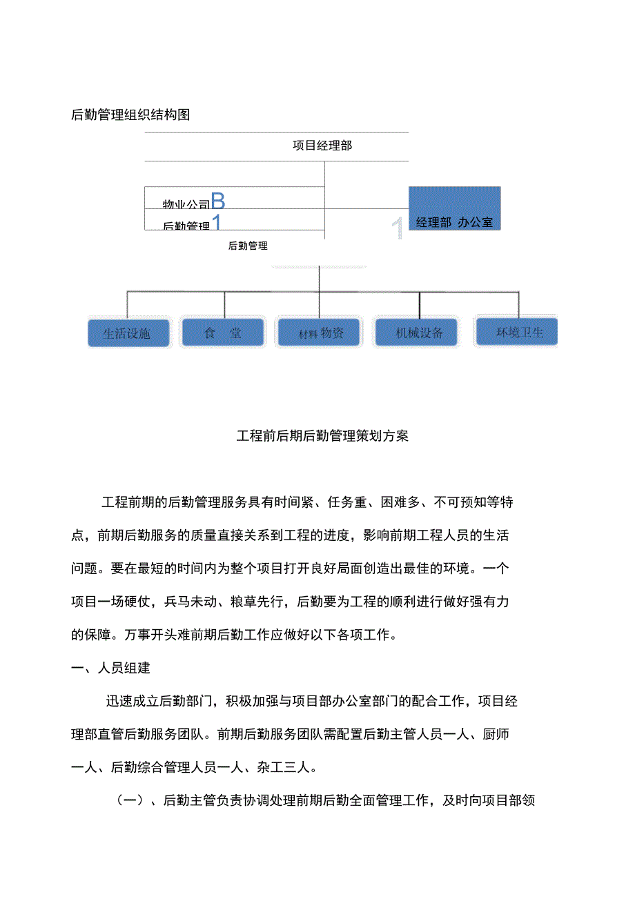 后勤管理策划方案_第2页