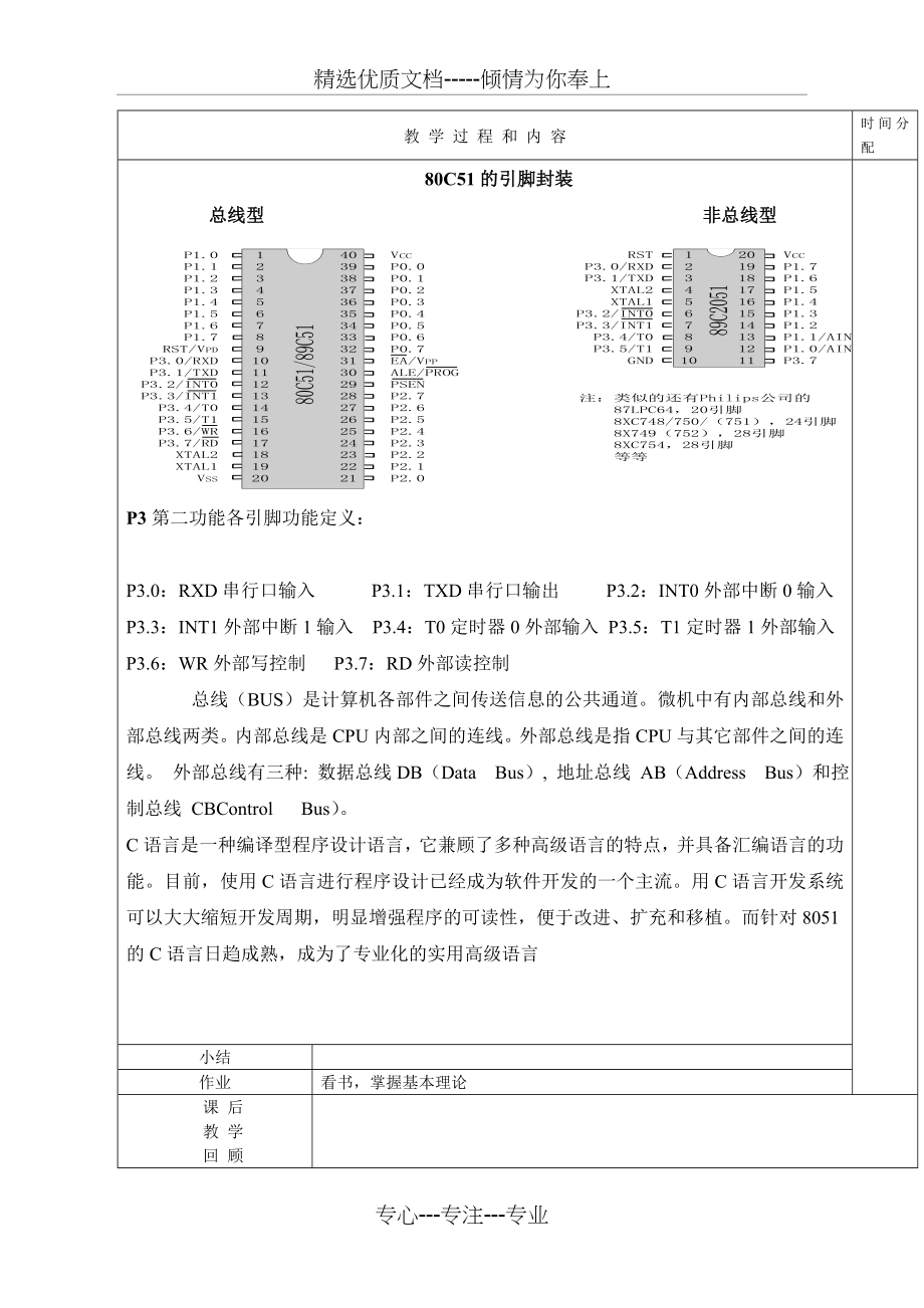 单片机教案(共55页)_第4页