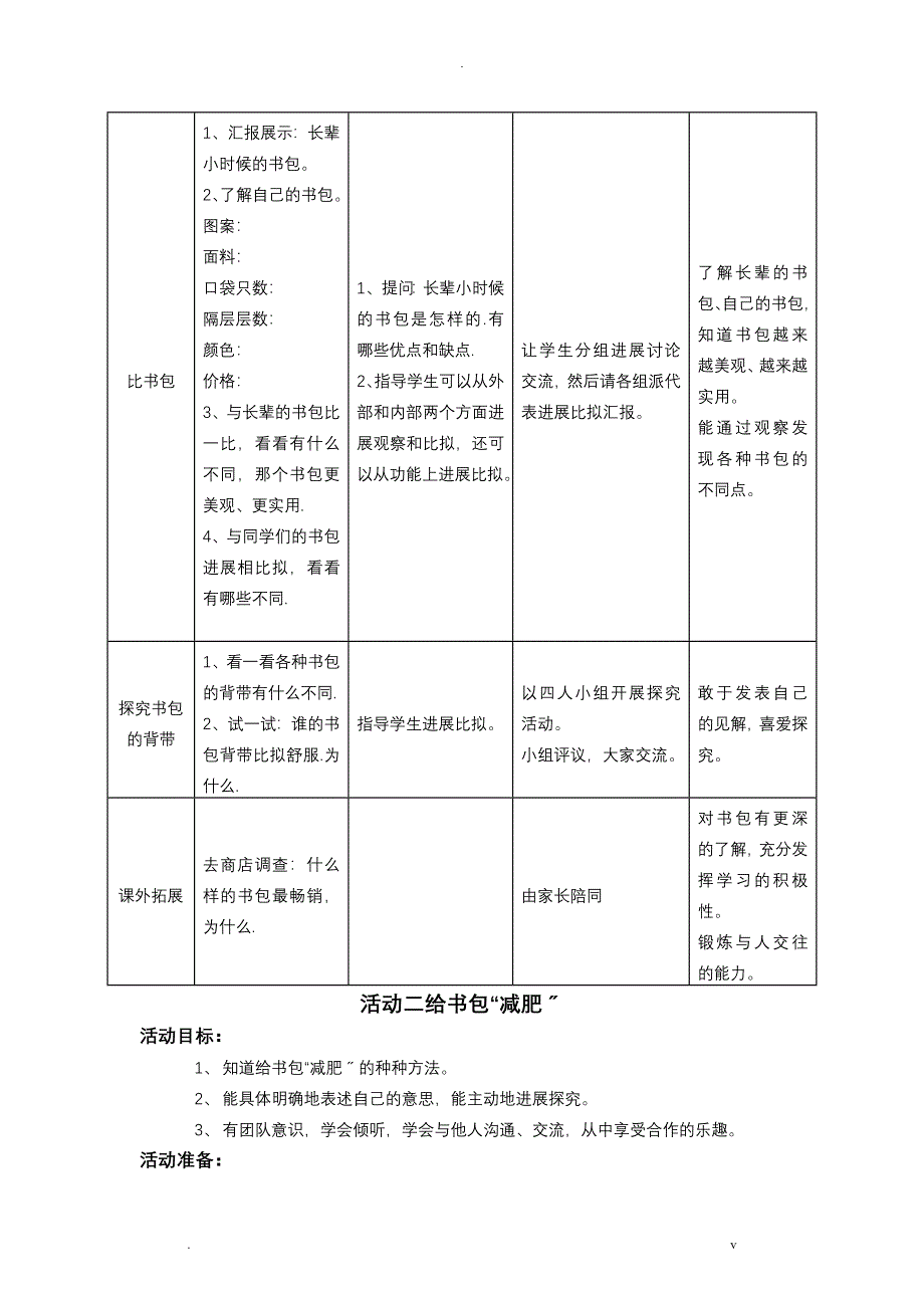 一年级探究课学习方案_第2页