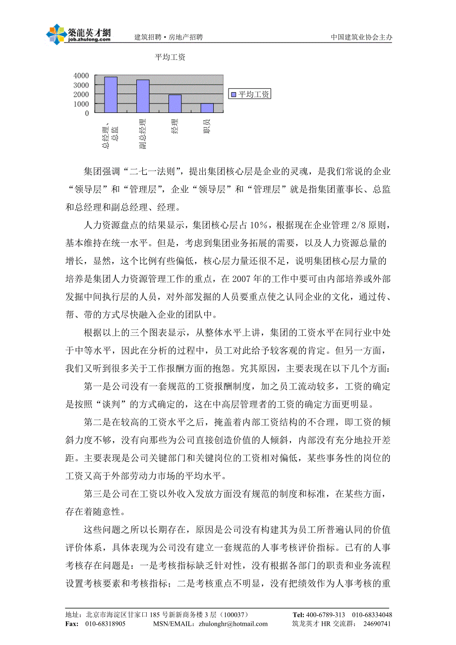 某房地产集团人力资源规划_第4页