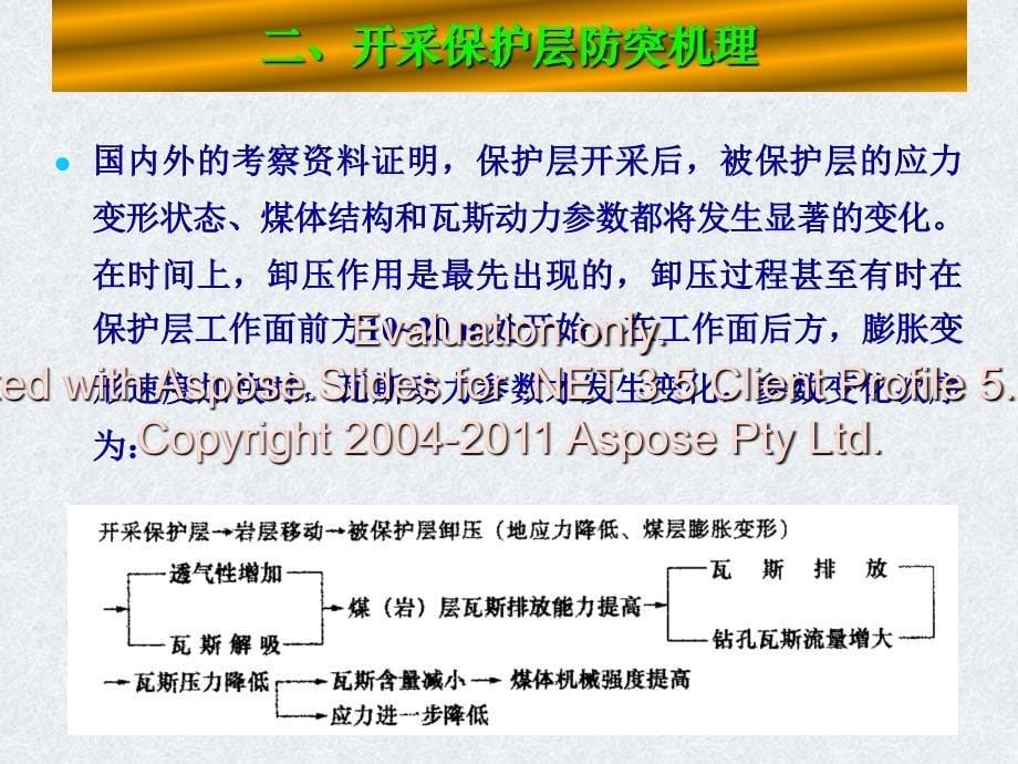 保护层开采技术新方案_第5页