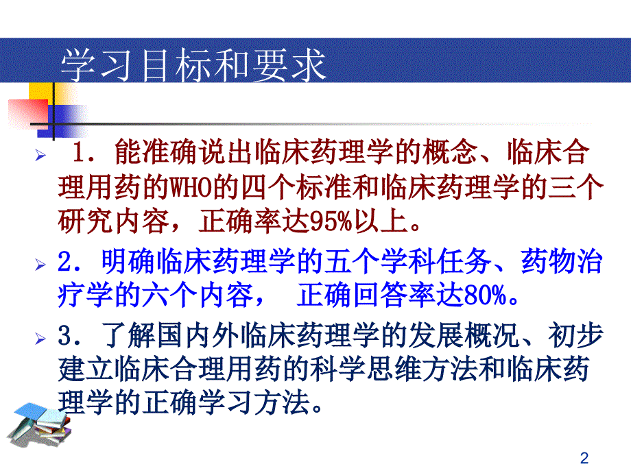 临床药理学绪论1课件_第2页