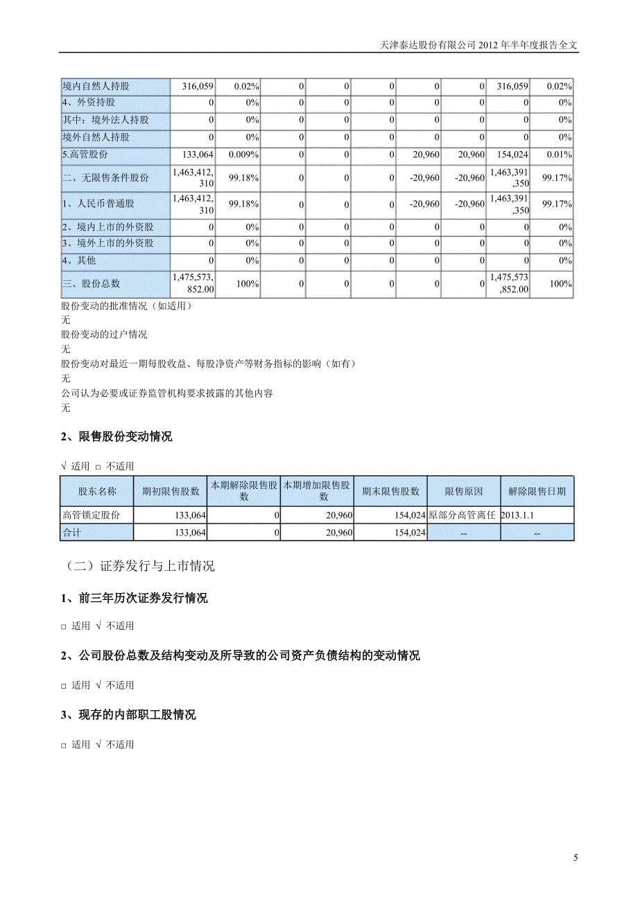 泰达股份：半报告_第5页