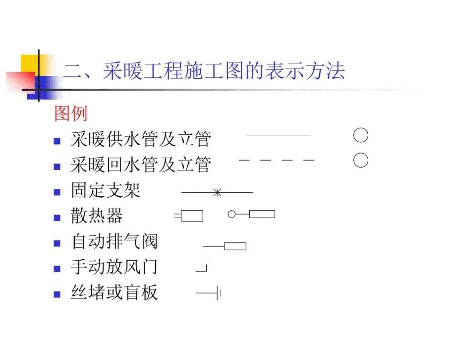 采暖工程施工图的表示方法及识读_第5页